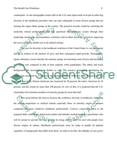 The Health Care Workforce