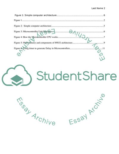 The Invention of Microcontrollers