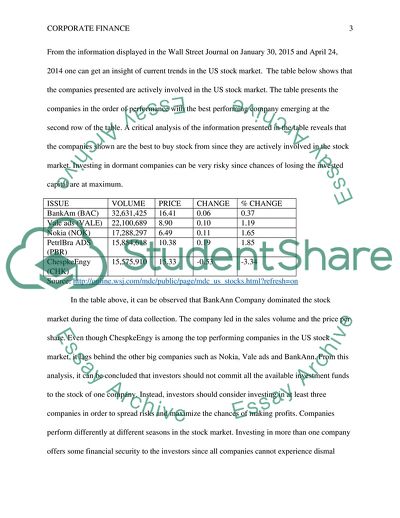Corporate Finance- Analysis of the US Stock Market