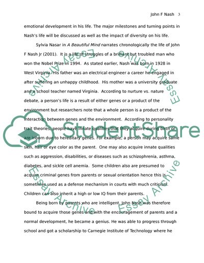 Personality of John F Nash