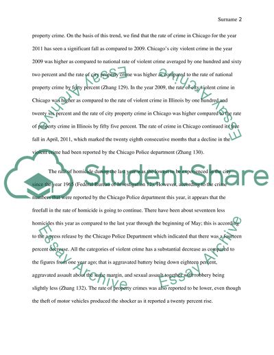 Crime Trends in Chicago, IL