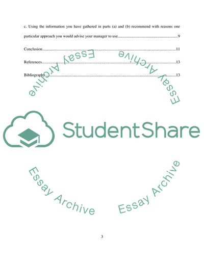 Human Resources in Business