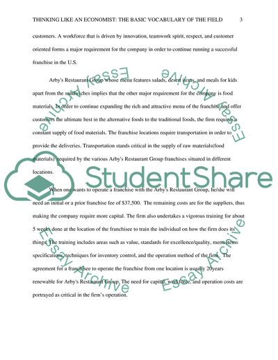 Arbys Restaurant Group