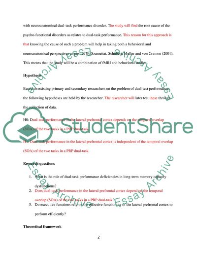The Paradigm Of The Psychological Refractory Period