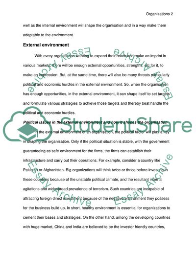 In What Ways Does The Environment Appear to Shape Organizations