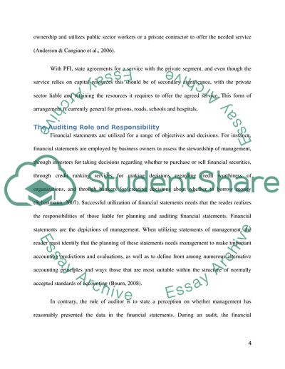 Role of External Audit Agencies in Relation to Private Finance Initiative