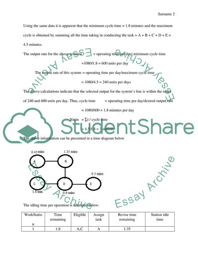 System Design and Operation