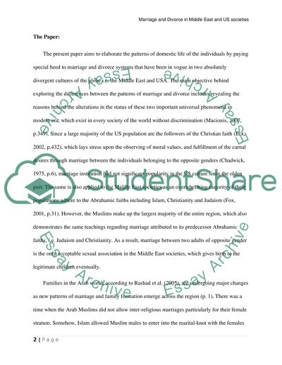 Marriage and Divorce in the Middle East and American Societies
