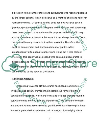 Graffiti: history and nowadays