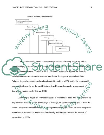 Models of Integration Implementation