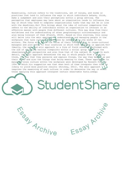 Cross Cultural Awareness for Business