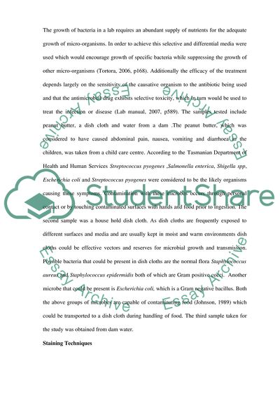 Identification of Micro-Organisms