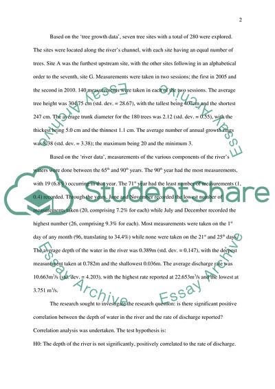 Interest of Tree Growth along the Tagliamen River