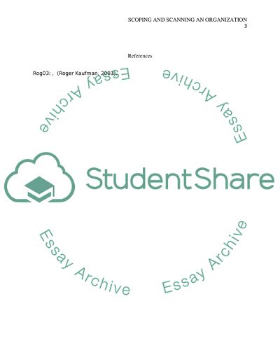 Scoping and Scanning an Organization