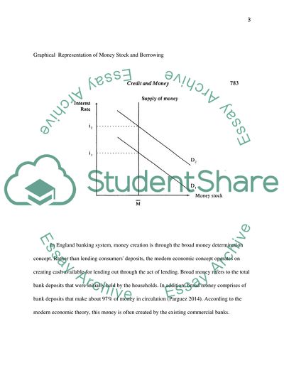 Quantity Theory of Money