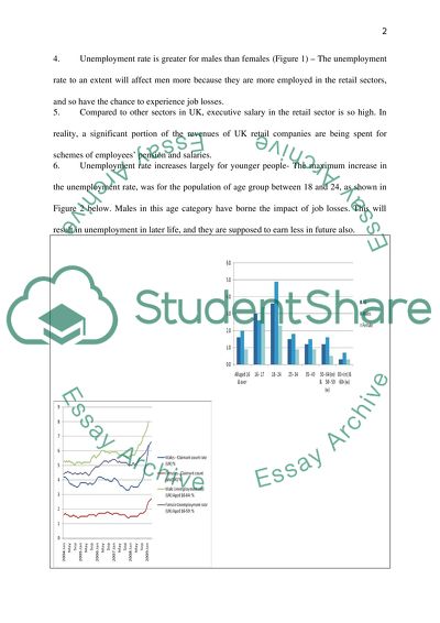 financial crises dissertation topics