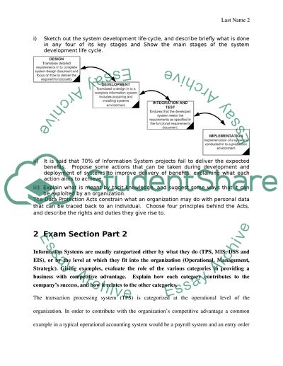Information System in Business