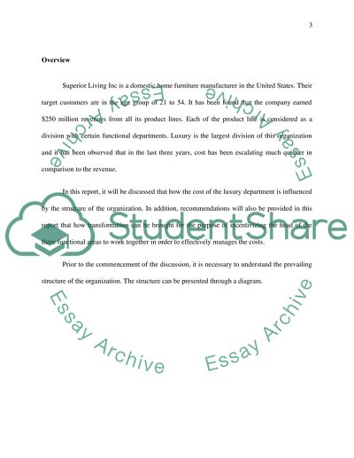 Superior Living Inc Cost Management