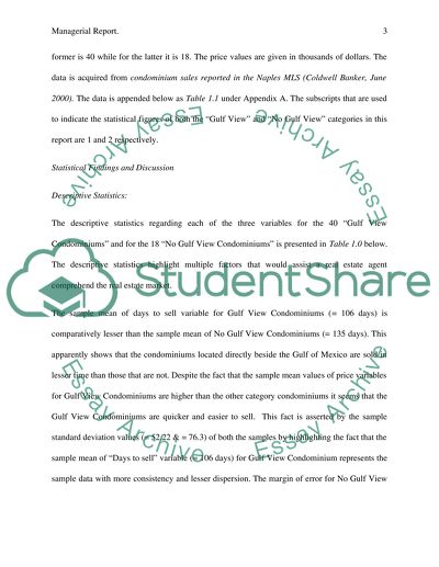 Gulf Real Estate Properties