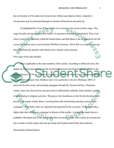 Religious Rituals Bris