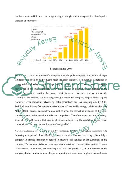 The Importance of Marketing in Organizational Success