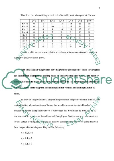 The Production Function for Buses - Edgeworth Box