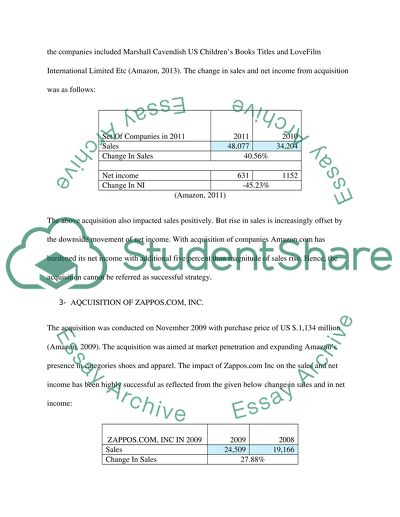 Amazon Acquisition and Equity Investment