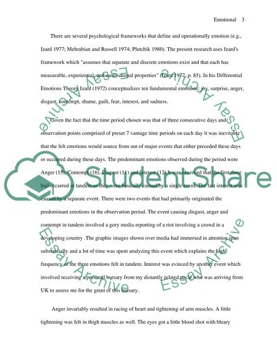 Motivation, Emotion, and Learning Unit 2 IP
