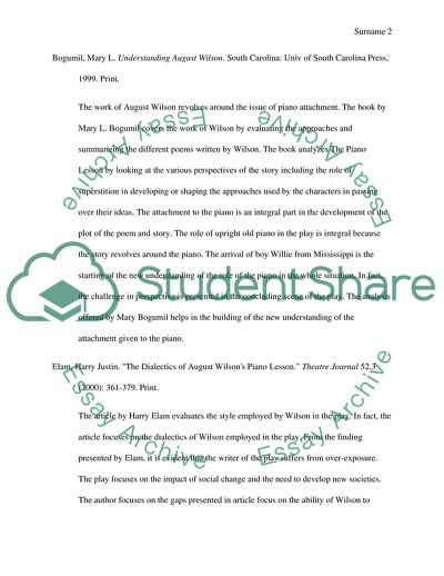 Annotated bibliography with 5 sources