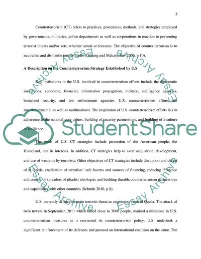 Counter-Terrorism Strategies & Plans of the USA