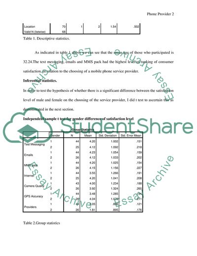 Statistical Evaluation of Choosing Phone Provider