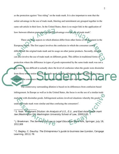 Trademark Dilution in the European Union