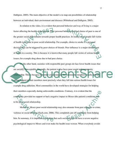 Concept of Health Communication