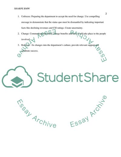 Organization Development and Change: Sharpe BMW