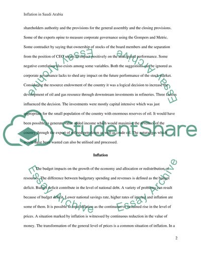 Inflation in Saudi Arabia