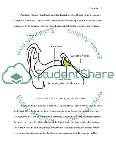 Communication Disorders: Chronic Otitis Media Case Study Example ...