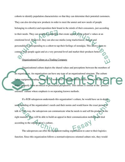 Generational Cohorts and Buying Behaviors