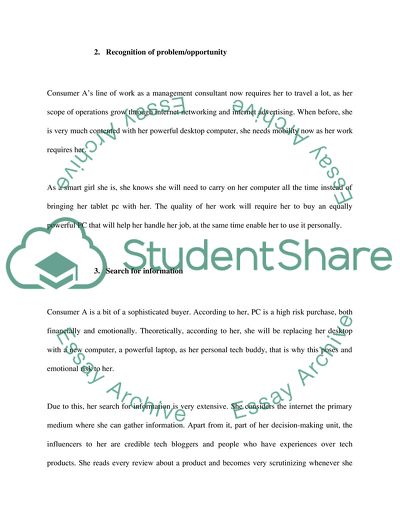 Buyer Decision-Making Process