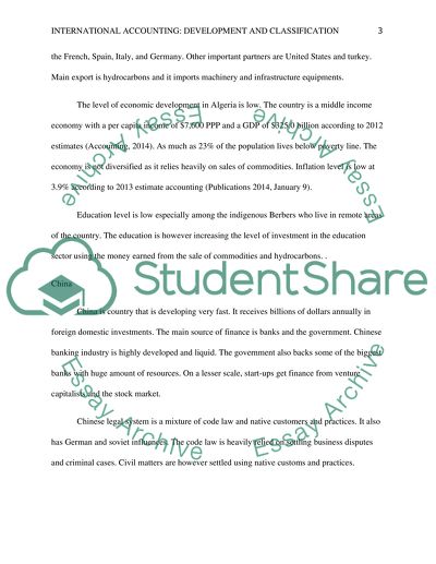 International Accounting: Development and Classification