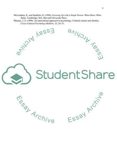 Contemporary Issues Presentation