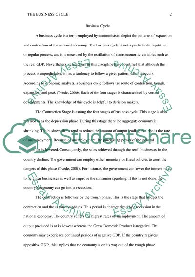 What is the Business Cycle Explain