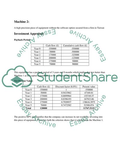 Applied management accounting