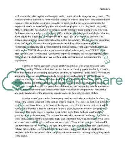 Analyzing an Accountant System - Masquerade Theatre Supplies