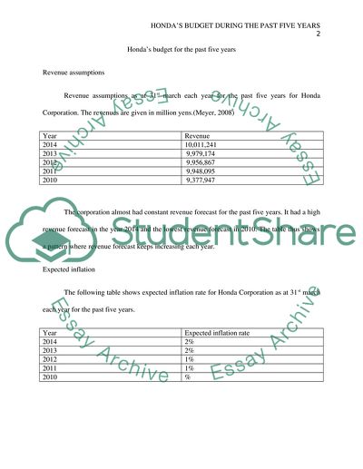 Budgets and Action Plan