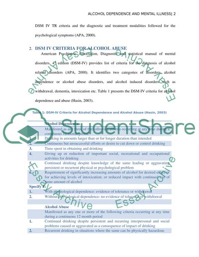 Alcohol Dependence Correlated with Mental Health Diagnosis According to DSM IV-TR Criteria