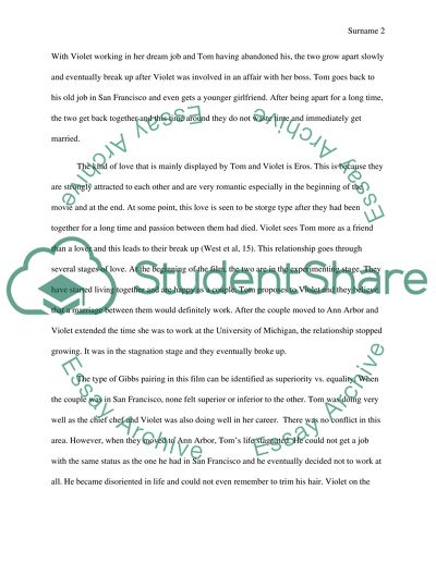 Chose a good topic for me