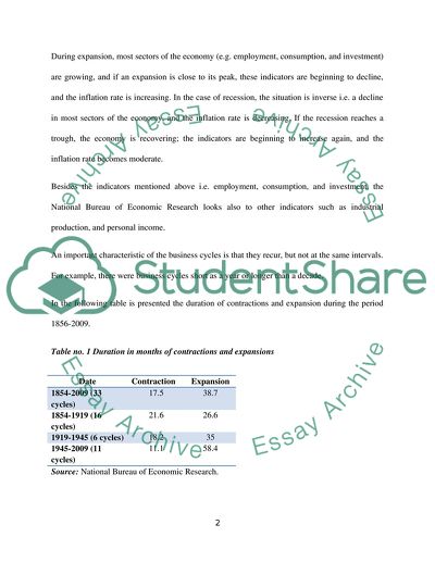 features underpinning forecasting of business cycles essay conclusion