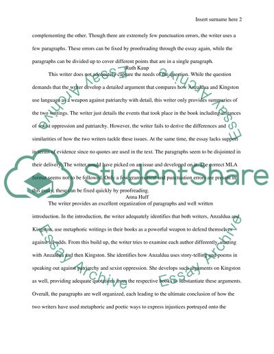 How Writers Show Female Issues