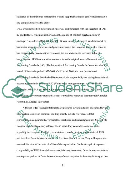 International Issues in Accounting and Audit
