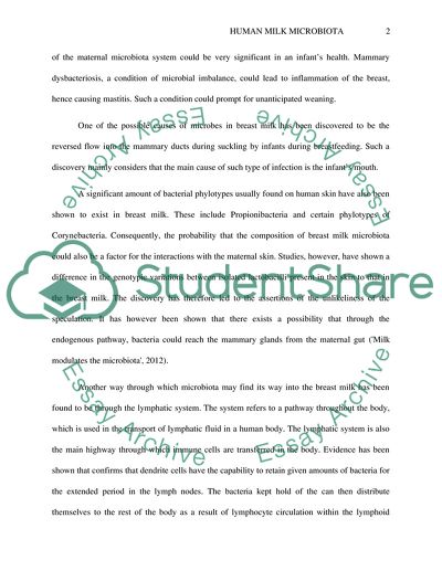 Origin and the Possible Effects in Health and Disease